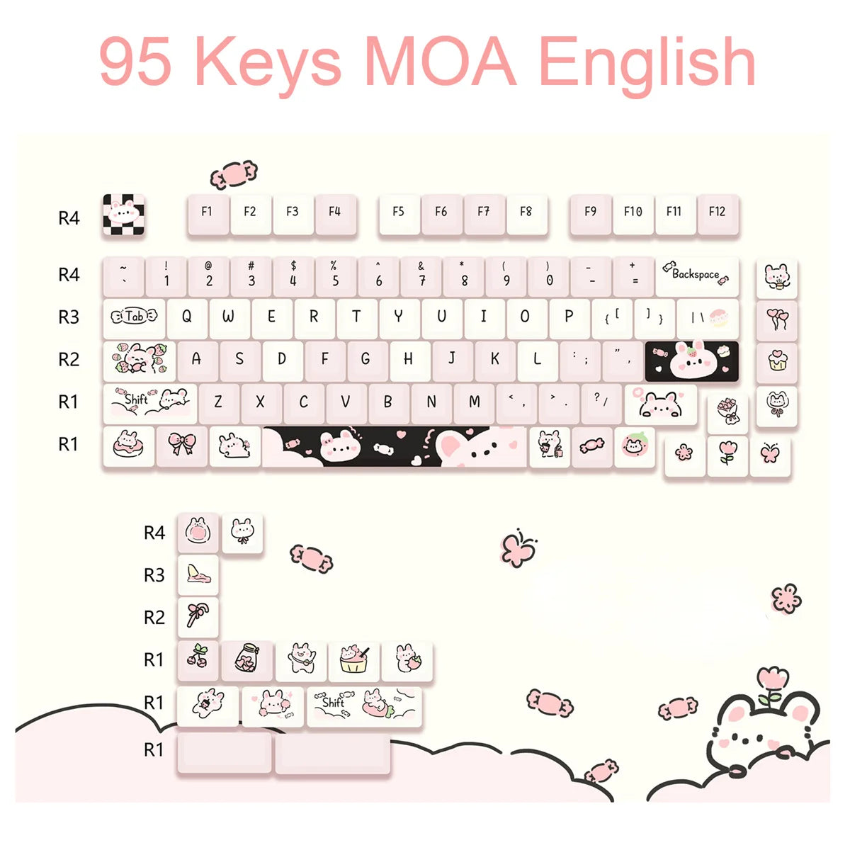 Keyboard layout with Kawaii cartoon characters on keys against a white background