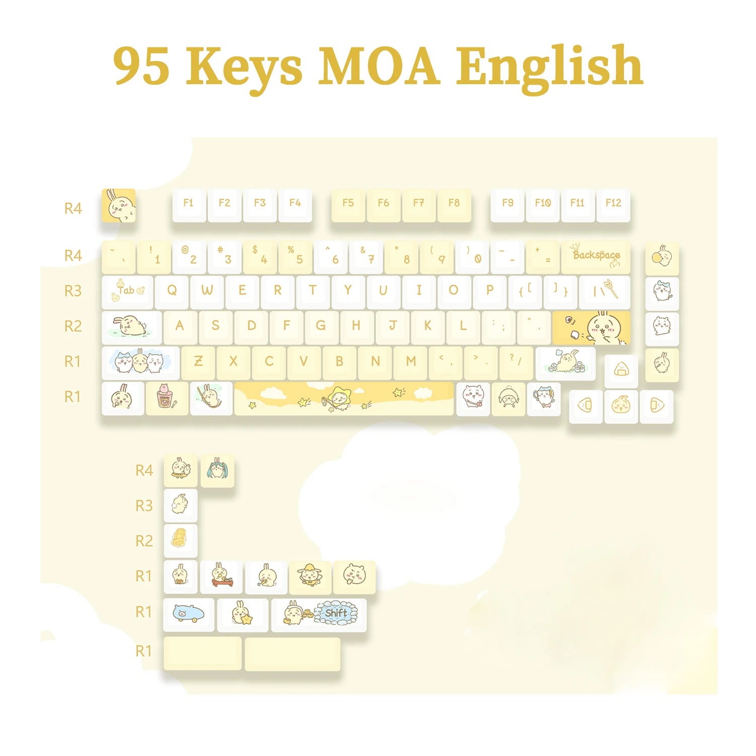 Keyboard layout with Kawaii cartoon character keys on a light yellow background