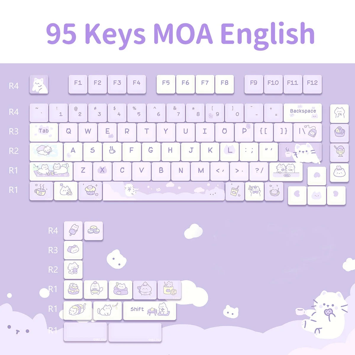 Keyboard layout with Kawaii character designs on a purple background