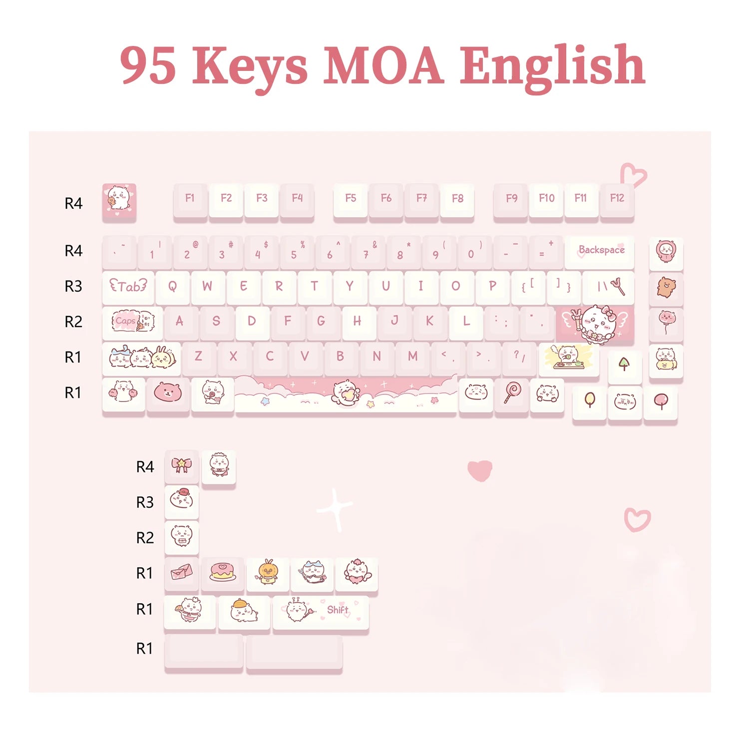 Keyboard layout with Kawaii cartoon character designs on a pink background