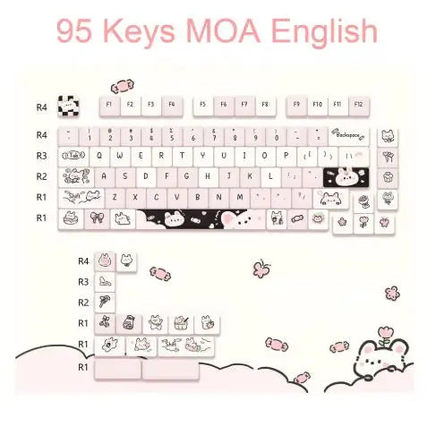 Keyboard sticker with Kawaii cartoon designs on a white background