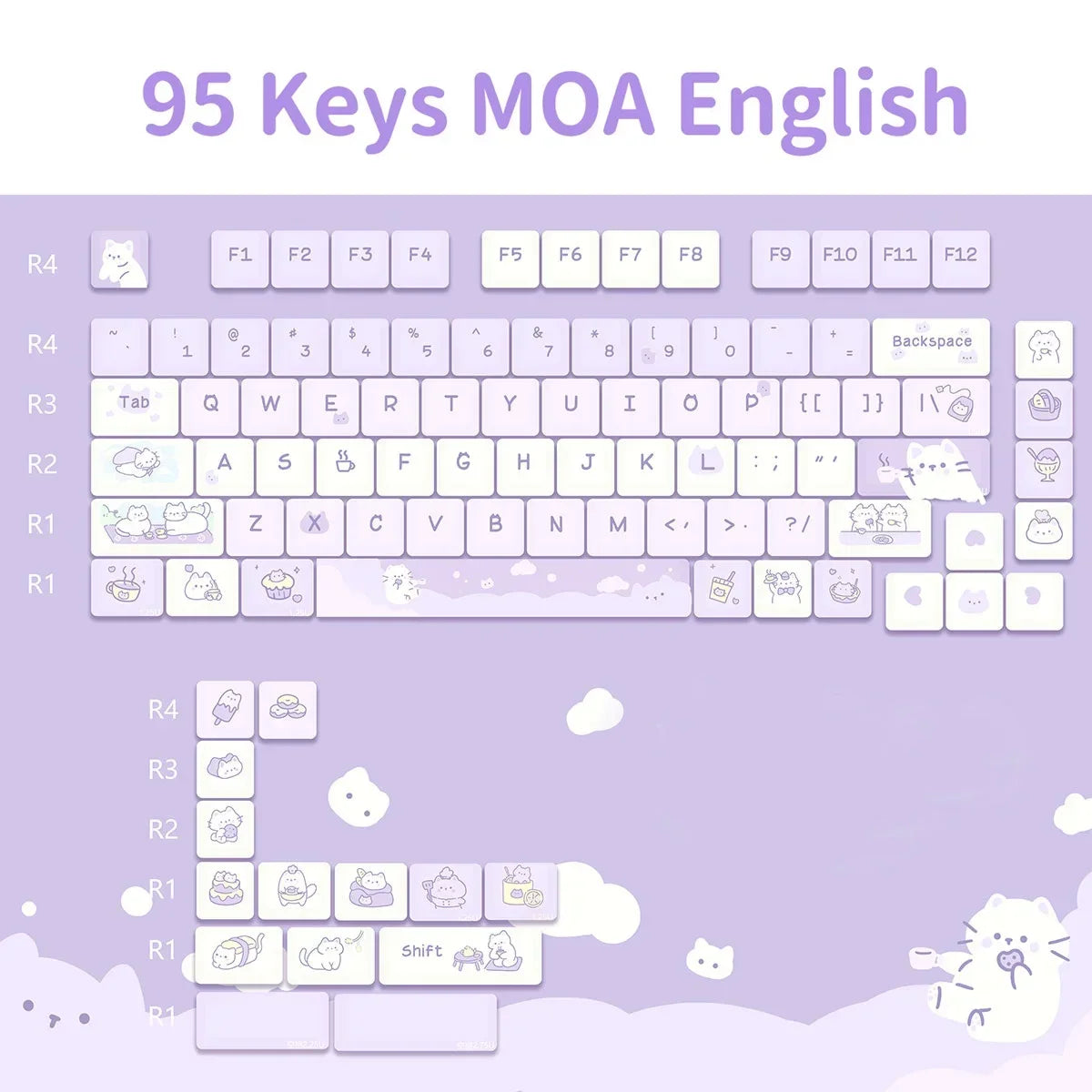 Keyboard with Kawaii cute design on a purple background